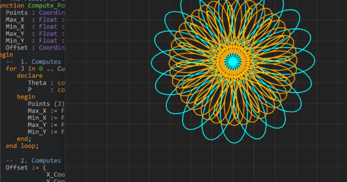 Animando Rosetas em Ada: Um Tutorial Curto
