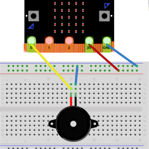 Conway's Game of Life with a Knowledge Graph and Raspberry Pi: How to use  semantic reasoning on an edge device, 7 min read